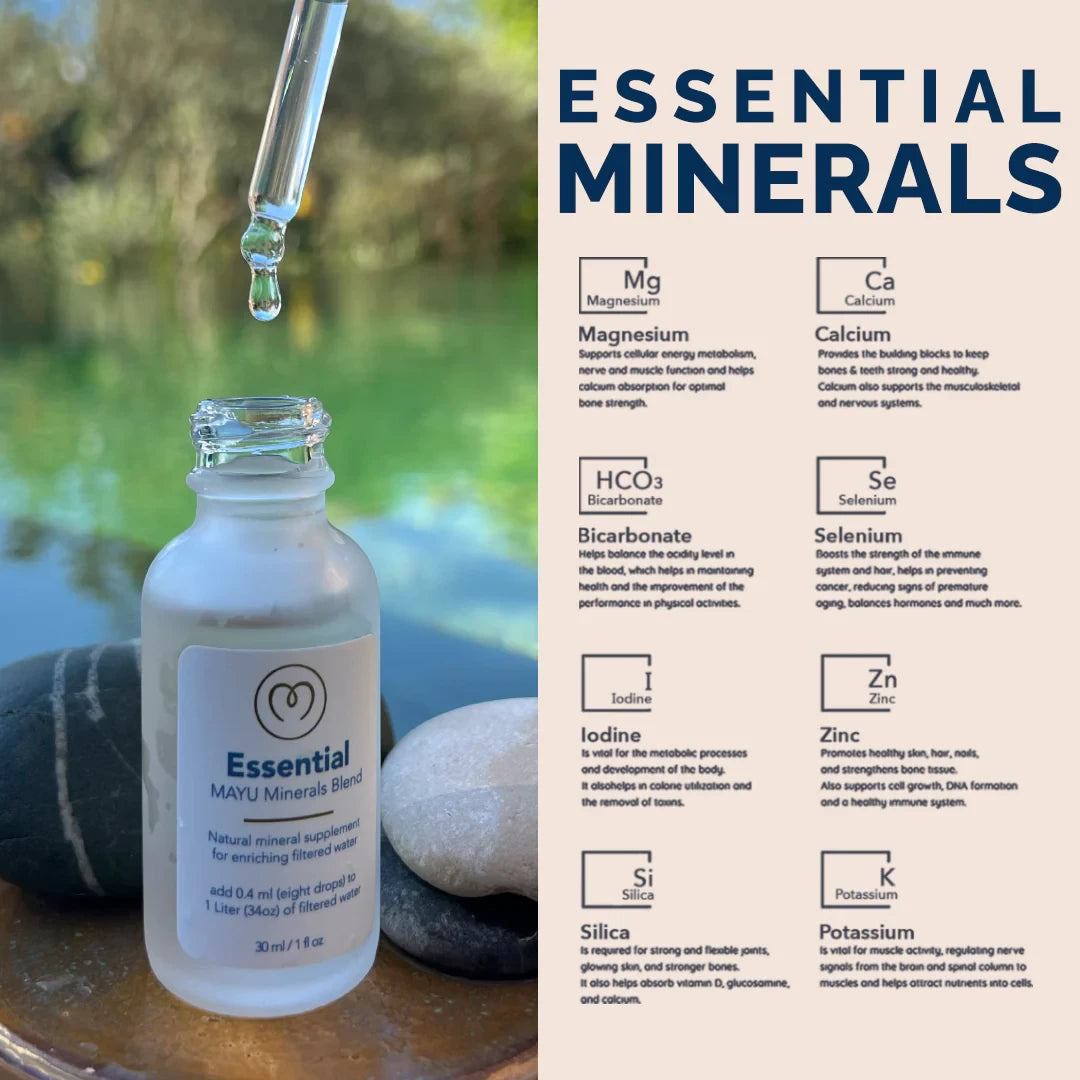 MAYU MINERALS | ESSENTIAL DROPS